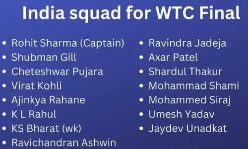 ஐசிசி டெஸ்ட் சாம்பியன்ஷிப் இறுதி போட்டிக்கான இந்திய அணி அறிவிப்பு