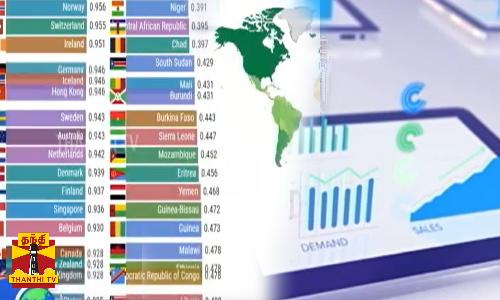 அக்டோபர் 20 - உலக புள்ளிவிவர தினம்.
