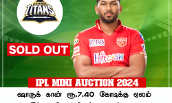 இந்திய பேட்ஸ்மேன் ஷாருக் கானை  ரூ.7.40 கோடிக்கு ஏலம் எடுத்தது  குஜராத் டைட்டன்ஸ் அணி