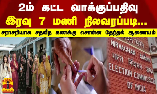 2ம் கட்ட வாக்குப்பதிவுஇரவு 7 மணி நிலவரப்படி...சராசரியாக சதவீத கணக்கு சொன்ன தேர்தல் ஆணையம் 2ம் கட்ட வாக்குப்பதிவுஇரவு 7 மணி நிலவரப்படி...சராசரியாக சதவீத கணக்கு சொன்ன தேர்தல் ஆணையம்