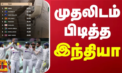 முதலிடம் பிடித்த இந்தியா | India | Test championship