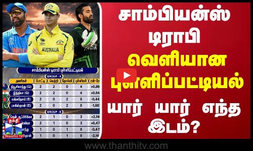 சாம்பியன்ஸ் டிராபி.. வெளியான புள்ளிப்பட்டியல் - யார் யார் எந்த இடம்?