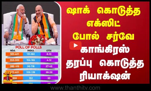 ஷாக் கொடுத்த எக்ஸிட் போல் சர்வே - காங்கிரஸ் தரப்பு கொடுத்த ரியாக்‌ஷன்