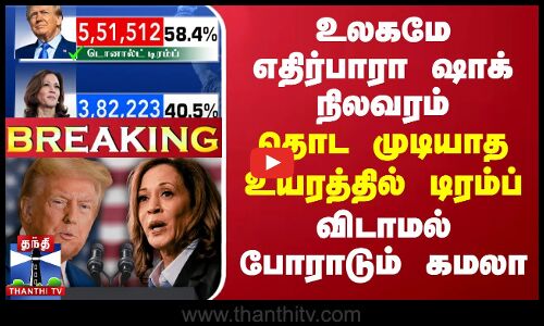 உலகமே எதிர்பாரா ஷாக் நிலவரம்.. தொட முடியாத உயரத்தில் டிரம்ப் - விடாமல் போராடும் கமலா