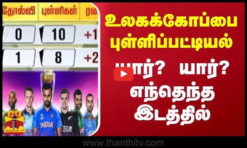 உலகக்கோப்பை புள்ளிப்பட்டியல்  யார்? யார்? எந்தெந்த இடத்தில்