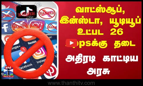 Social Media Banned | வாட்ஸ்ஆப், இன்ஸ்டா, யூடியூப் உட்பட 26 Appsக்கு தடை ...அதிரடி காட்டிய அரசு