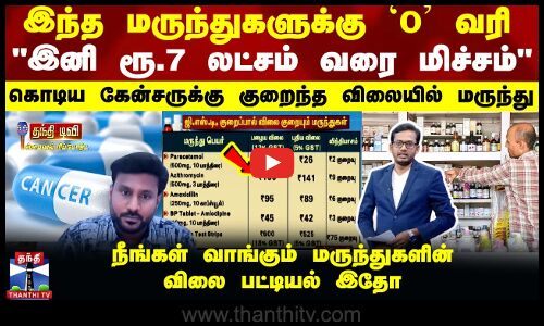 இந்த மருந்துகளுக்கு `0’ வரி... இனி ரூ.7 லட்சம் வரை மிச்சம் - விலை பட்டியல் இதோ