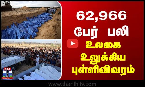 62,966  பேர் பலி -  உலகை உலுக்கிய புள்ளிவிவரம்