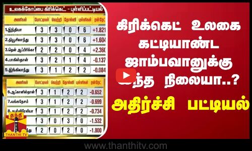 கிரிக்கெட் உலகை கட்டியாண்ட ஜாம்பவானுக்கு இந்த நிலையா..? அதிர்ச்சி பட்டியல்