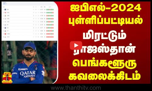 ஐபிஎல் - 2024 புள்ளிப்பட்டியல்... மிரட்டும் ராஜஸ்தான் - பெங்களூரு கவலைக்கிடம்