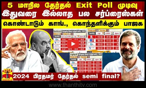 5 மாநில தேர்தல் Exit Poll முடிவு..இதுவரை இல்லாத பல சர்ப்ரைஸ்கள்-கொண்டாடும் காங். கொந்தளிக்கும் பாஜக