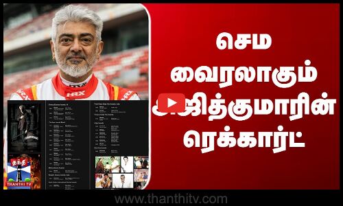 Ajithkumar | Portfolio | செம வைரலாகும் அஜித்குமாரின் ரெக்கார்ட்